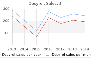 100 mg desyrel mastercard