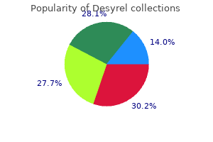 100 mg desyrel free shipping