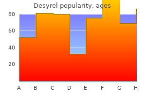 purchase cheap desyrel on line